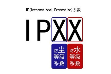 產品防塵防水IP等級測試
