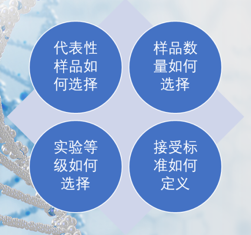 淺談運輸包裝測試標準
